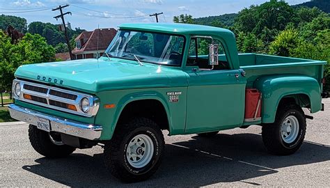 1920 dodge sheet metal|Dodge Truck History: Early Years Through the D Series / W .